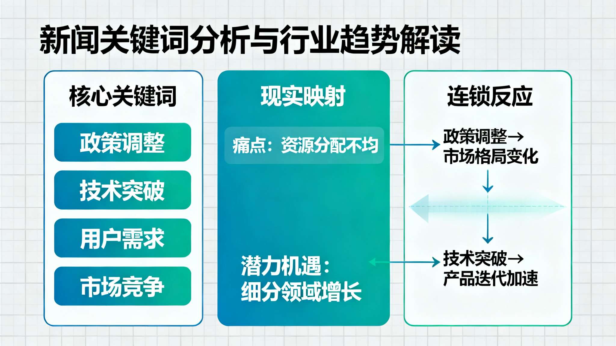 泰国AG战队社媒官宣:与DimasTy解约 这些关键词不仅诠释了新闻本身,更指向现实中的若干痛点和潜力机遇,为广大玩家分析后